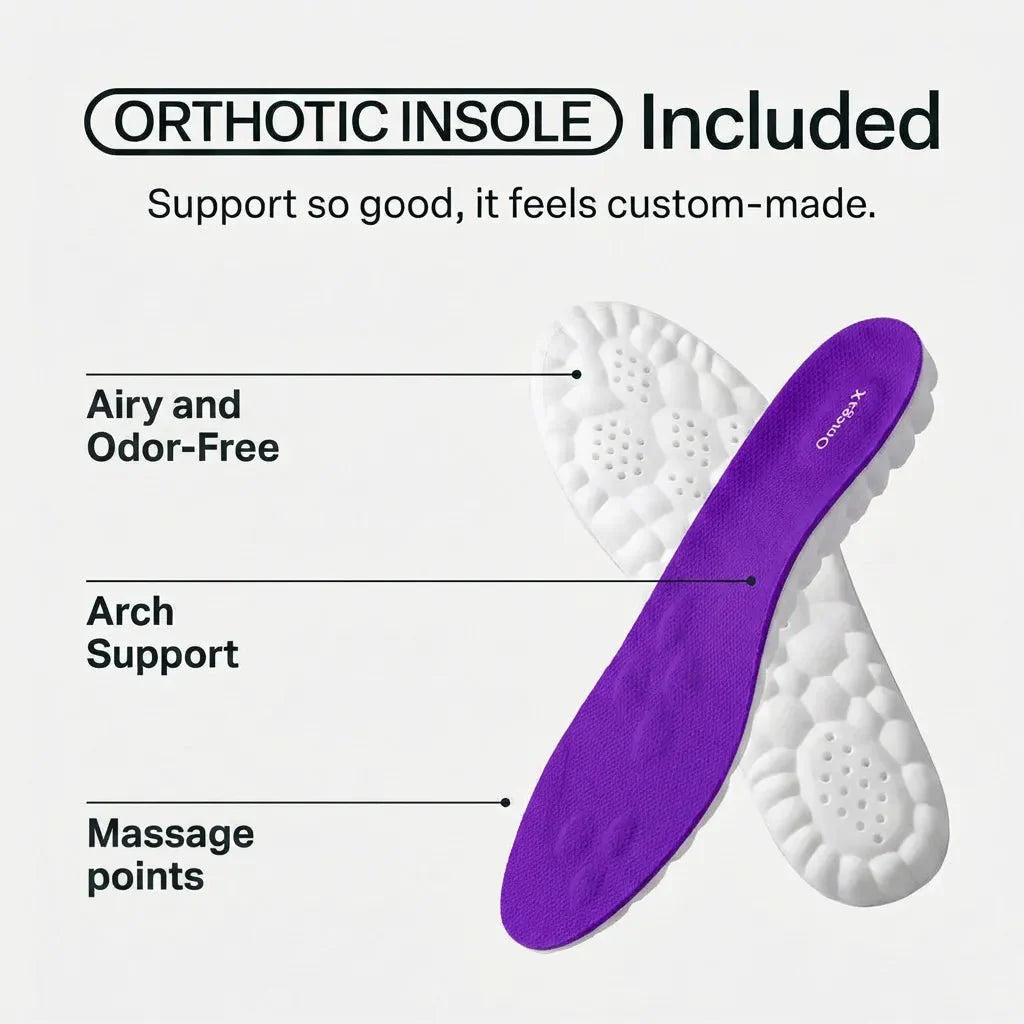Ortho Walk 2.0™